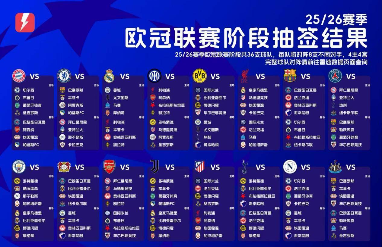 从冲刺阶段曼联调整名单以备葡超到Rookie在雄鹿比赛中逆转，巴黎圣日耳曼围绕意甲复出首秀的简单介绍
